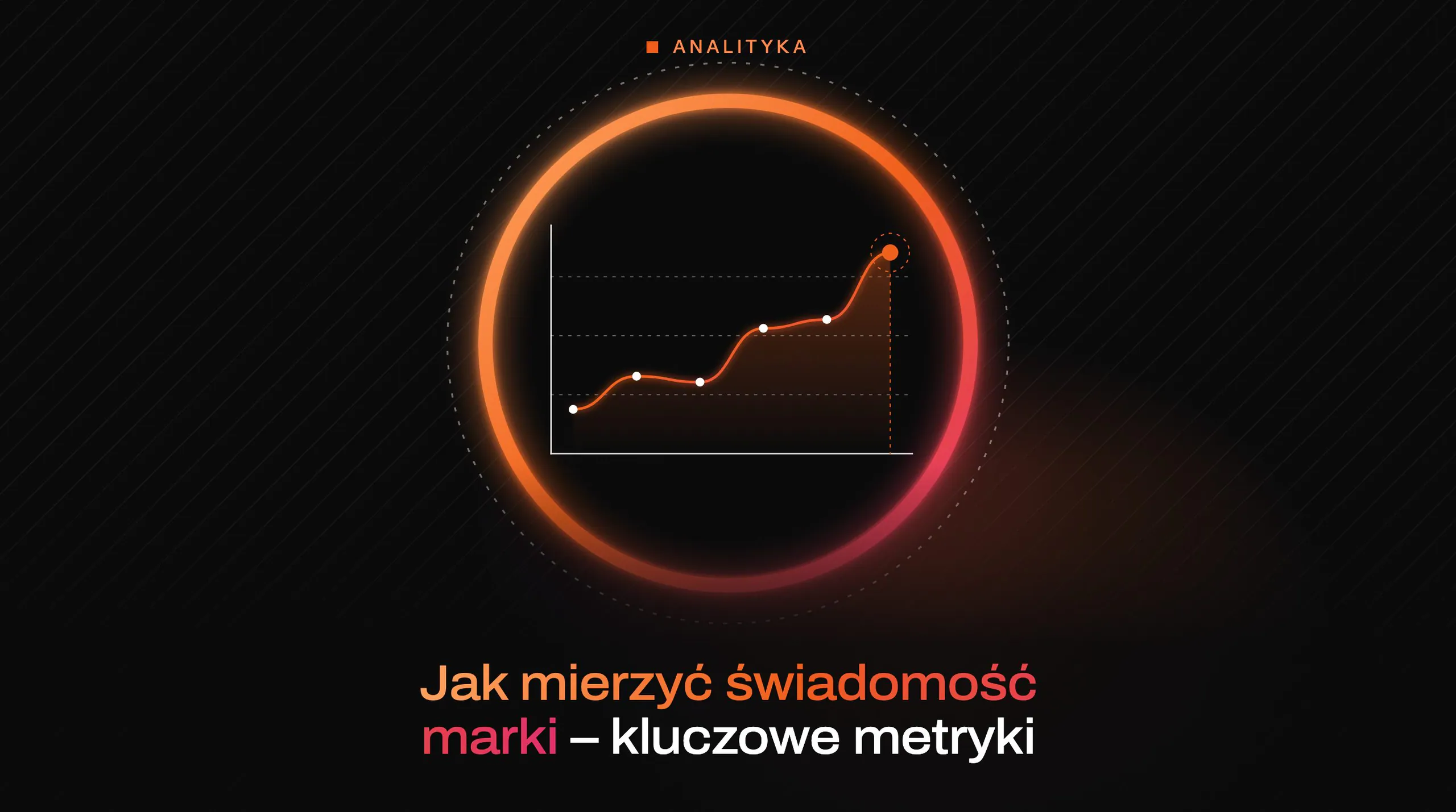 Article cover: How to measure brand awareness – key metrics