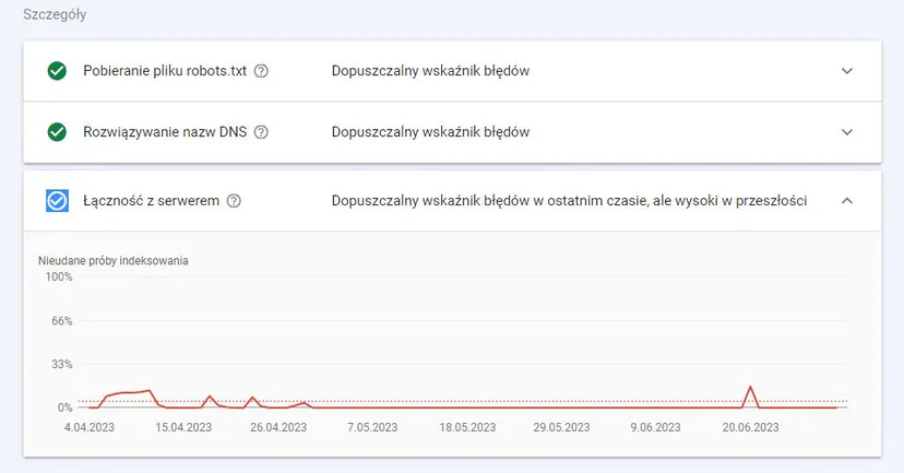 Google Search Console and host status. Host status indicates whether accessibility issues occurred when Google attempted to index the site