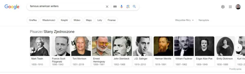 Query presentation as a knowledge graph for famous american writers