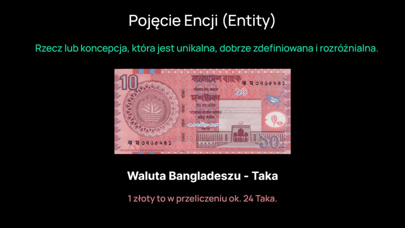 An example of an entity based on the Bangladeshi currency
