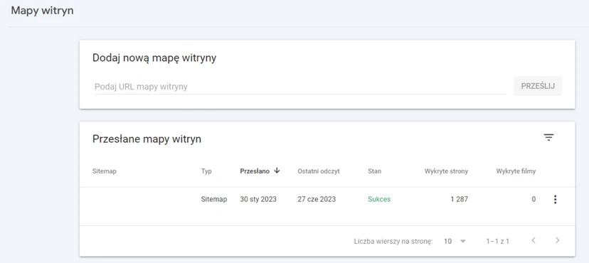One of the steps for submitting a sitemap is Google Search Console and the sitemap option. 