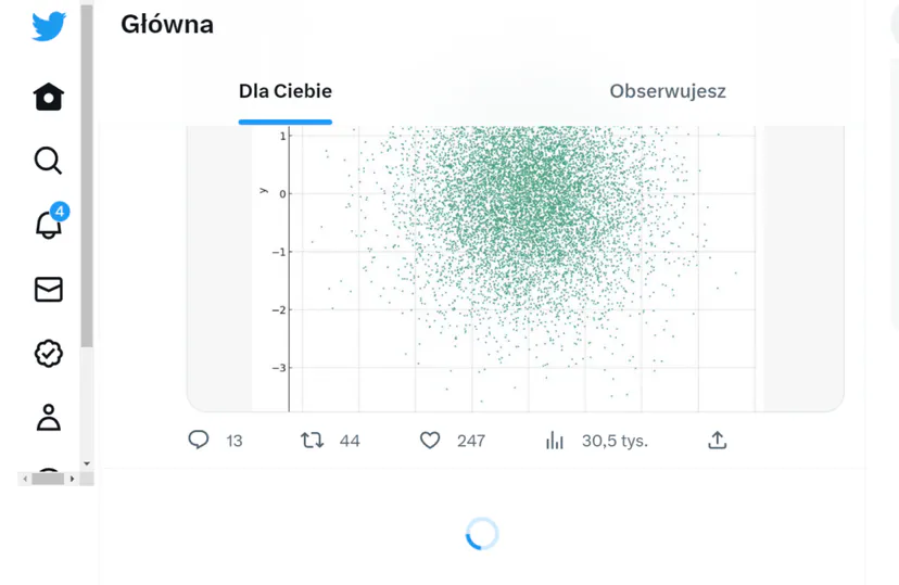 Example of an infinite scroll implementation based on Twitter