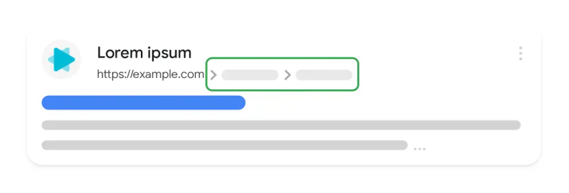 Mockup of a search result where next to the address example.com two levels of the breadcrumb trail are highlighted with a green frame