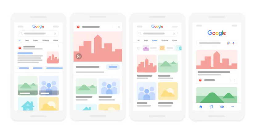 Illustration showing images in Google search results, on the Images tab and in Discover tabs