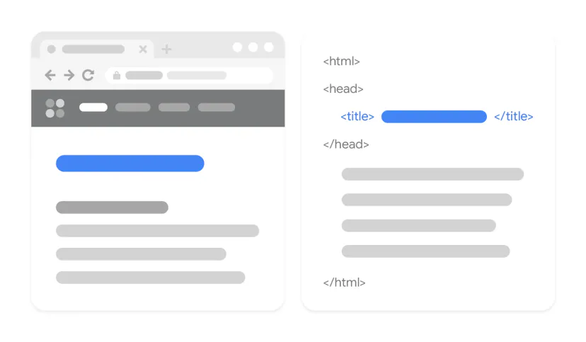 Illustration showing the appearance of the title text on a website and in the HTML code