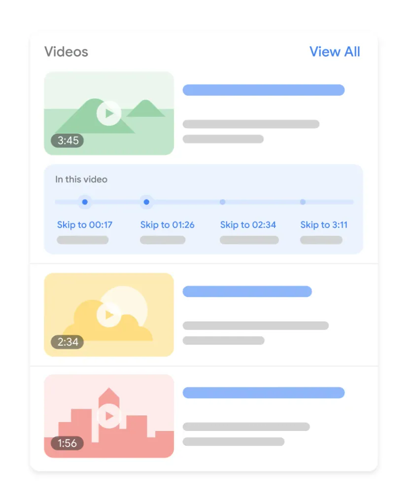 Video results list in Google; under the first video, the “In this video” line with four timestamp markers to skip to