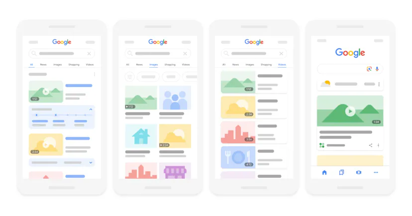 Four phone screens showing video thumbnails in search results, on the Images tab, on the Video tab and in Discover