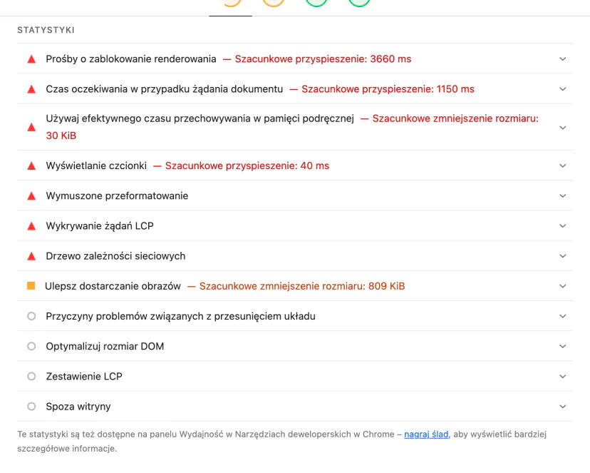 Statistics section in the Lighthouse report with a list of issues: render blocking, document response time, cache, images