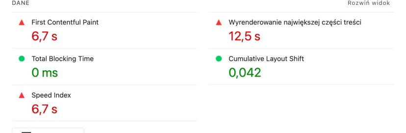 Performance metrics list in Lighthouse: First Contentful Paint, LCP, Total Blocking Time, CLS and Speed Index with colour indicators