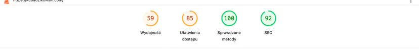 Four circular indicators in a Lighthouse report with scores for performance, accessibility, best practices and SEO on a scale of 100