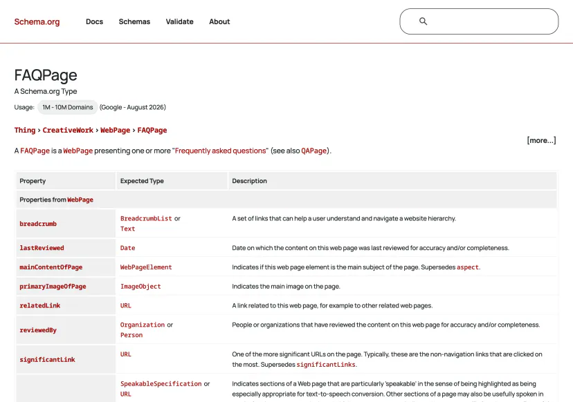 FAQPage type page in schema.org: definition of the type, inheritance path from Thing and the beginning of the properties table
