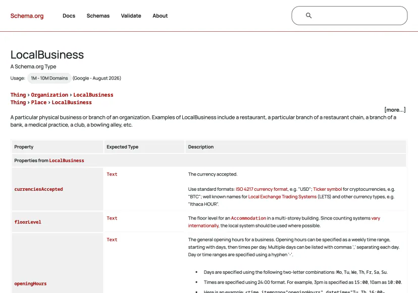 LocalBusiness type page in schema.org: type description, inheritance path and a table of properties with expected value types