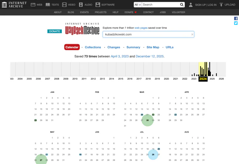 Wayback Machine: timeline with the number of site copies in successive years and a yearly calendar with the days of saved versions marked