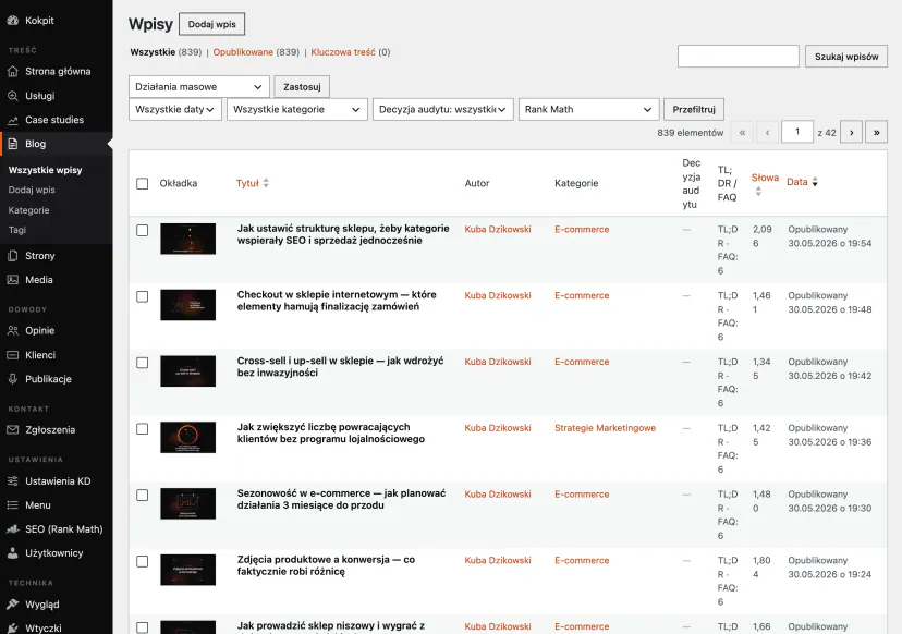 List of posts in the WordPress dashboard: thumbnail covers, titles, author, category, word count and publication dates with filters above the table