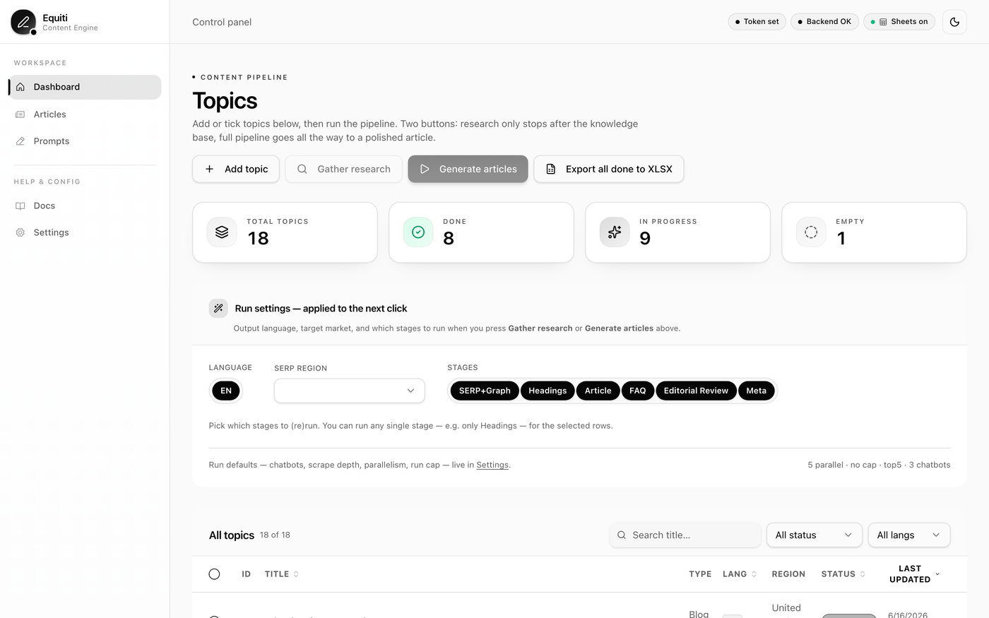 Equiti Content Engine