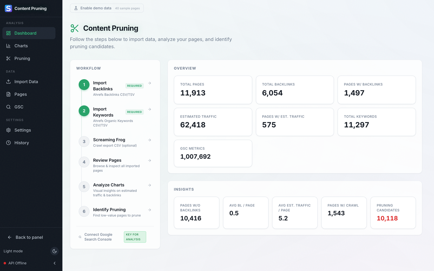 Page Pruner