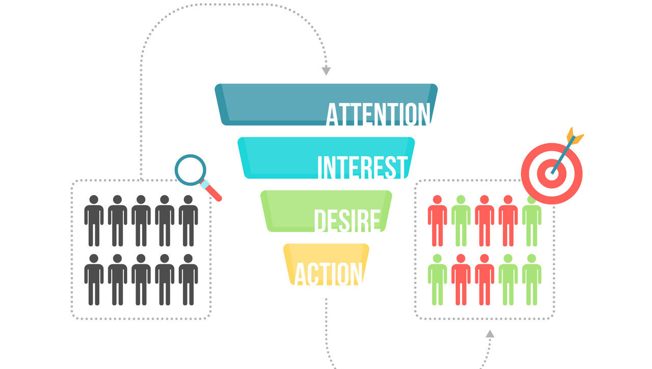 Lejek marketingowy - czym jest i jak wykorzystać?