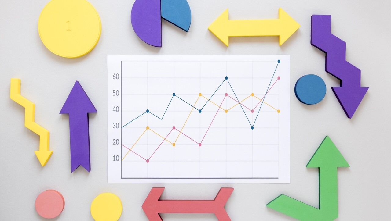 Wskaźniki efektywności strony internetowej - Core Web Vitals