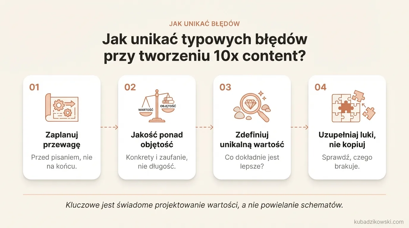 Poradnik: jak unikać typowych błędów w tworzeniu treści 10x. Planuj przewagę merytoryczną, nie tylko objętość.