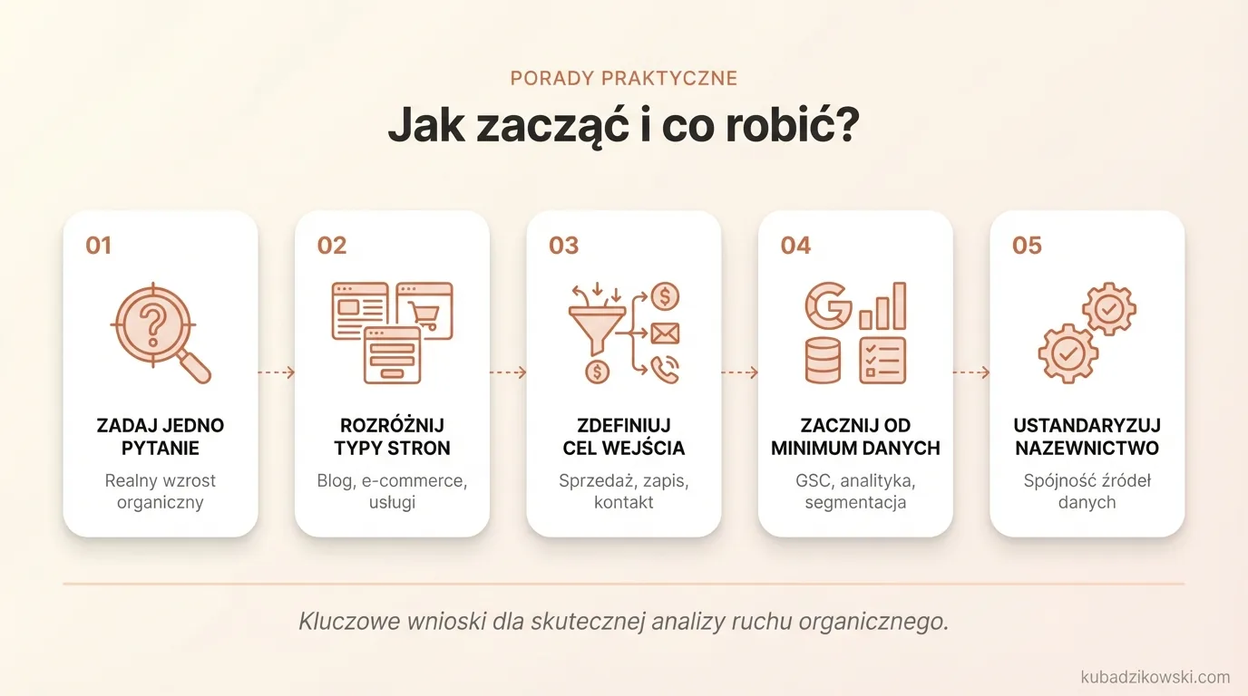 Infografika: Practical tips: How to start and what to do.