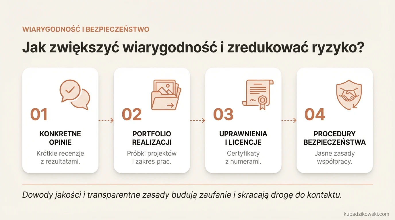 Infografika: jak zwiększyć wiarygodność i zredukować ryzyko?