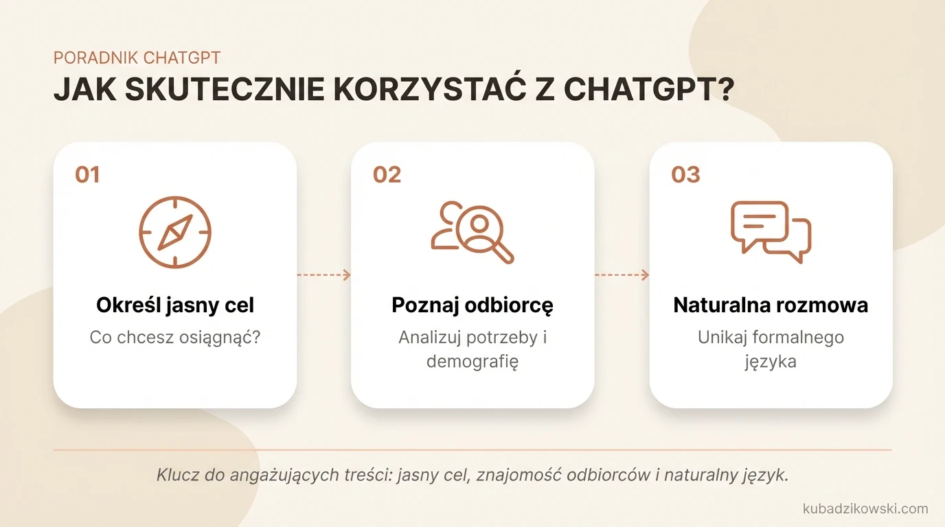 Wskazówki, jak skutecznie korzystać z ChatGPT do tworzenia treści, z przykładem prostego promptu.