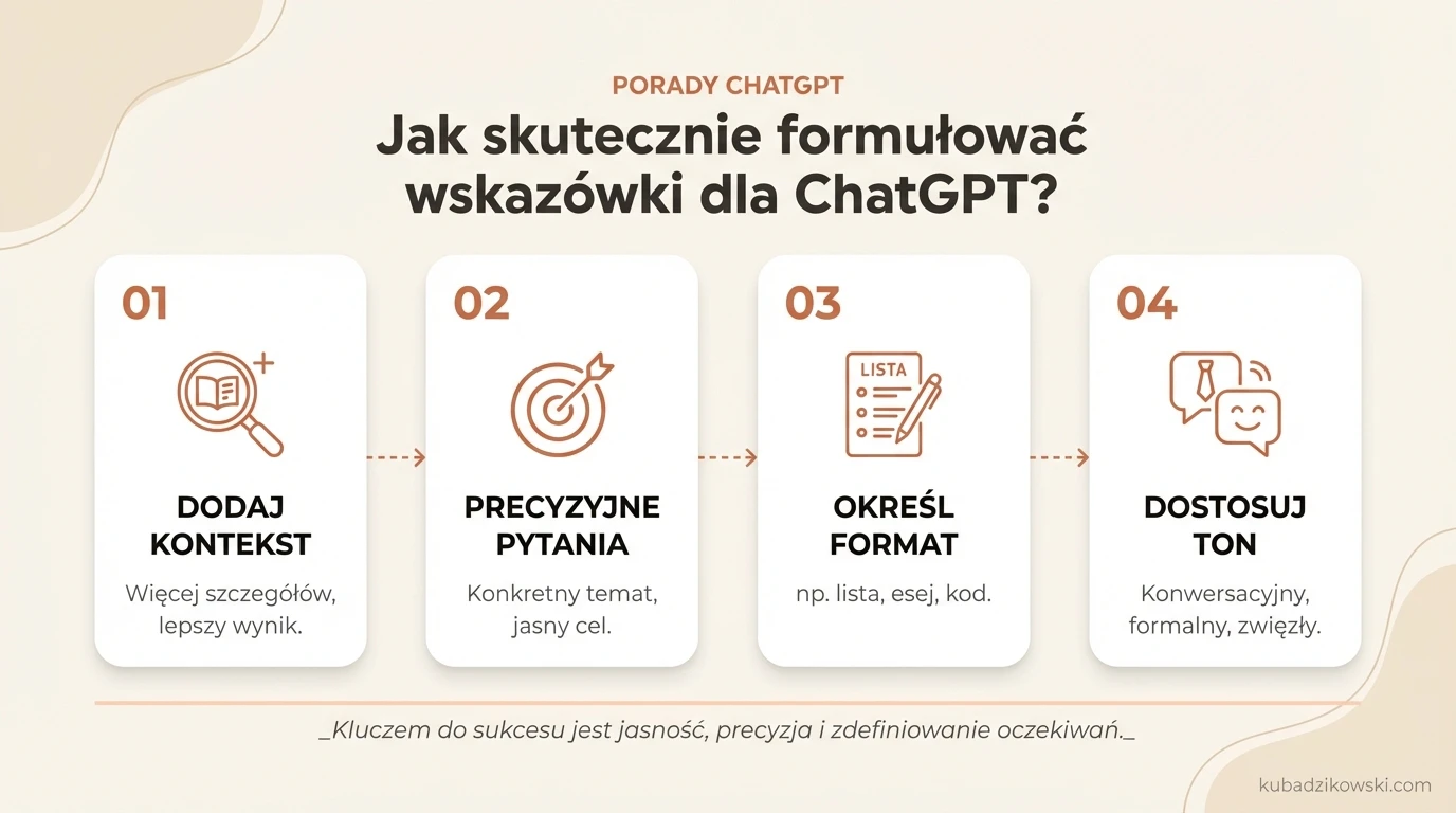 Przykłady lepszych wskazówek dla ChatGPT, pokazujące jak formułować precyzyjne polecenia i unikać błędów.