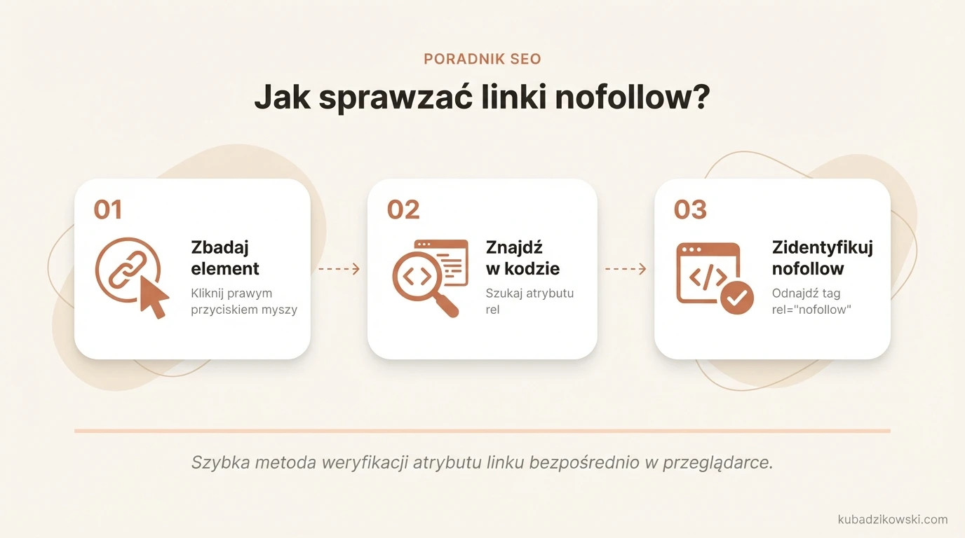 Instrukcja wizualna: Jak sprawdzić, czy link posiada atrybut nofollow, badając kod źródłowy w przeglądarce.