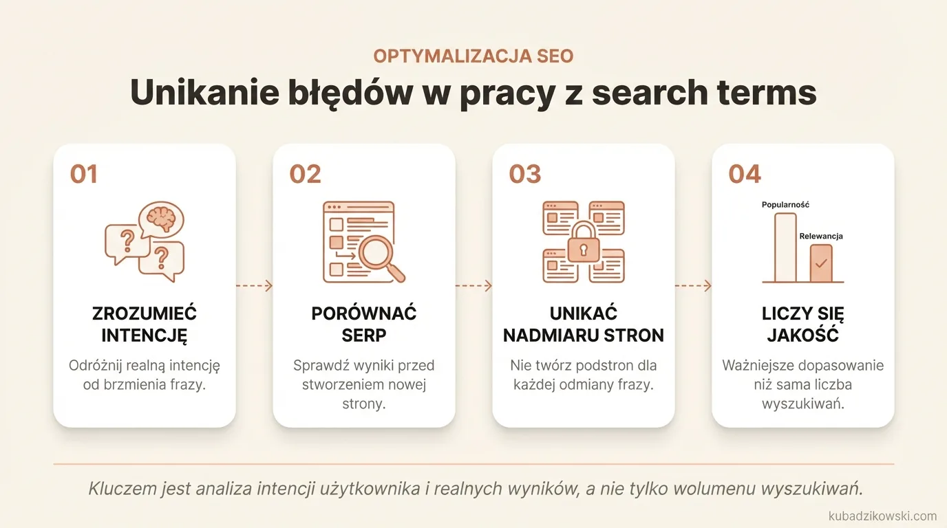 Infografika: jak odróżnić intencję użytkownika od frazy kluczowej, by unikać błędów w pracy z search terms.