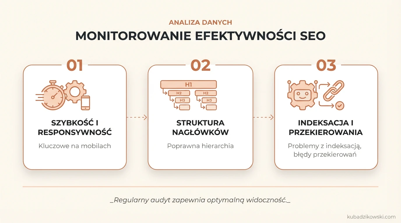 Infografika: 5 kluczowych czynników optymalizacji SEO, m.in. szybkość strony, responsywność i błędy indeksacji.