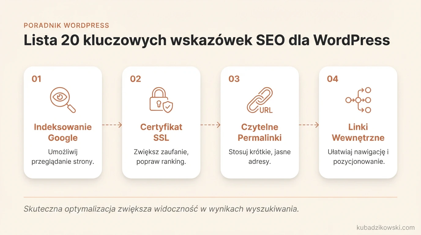 20 kluczowych wskazówek SEO dla WordPressa, ułatwiających optymalizację strony i zwiększenie jej widoczności.